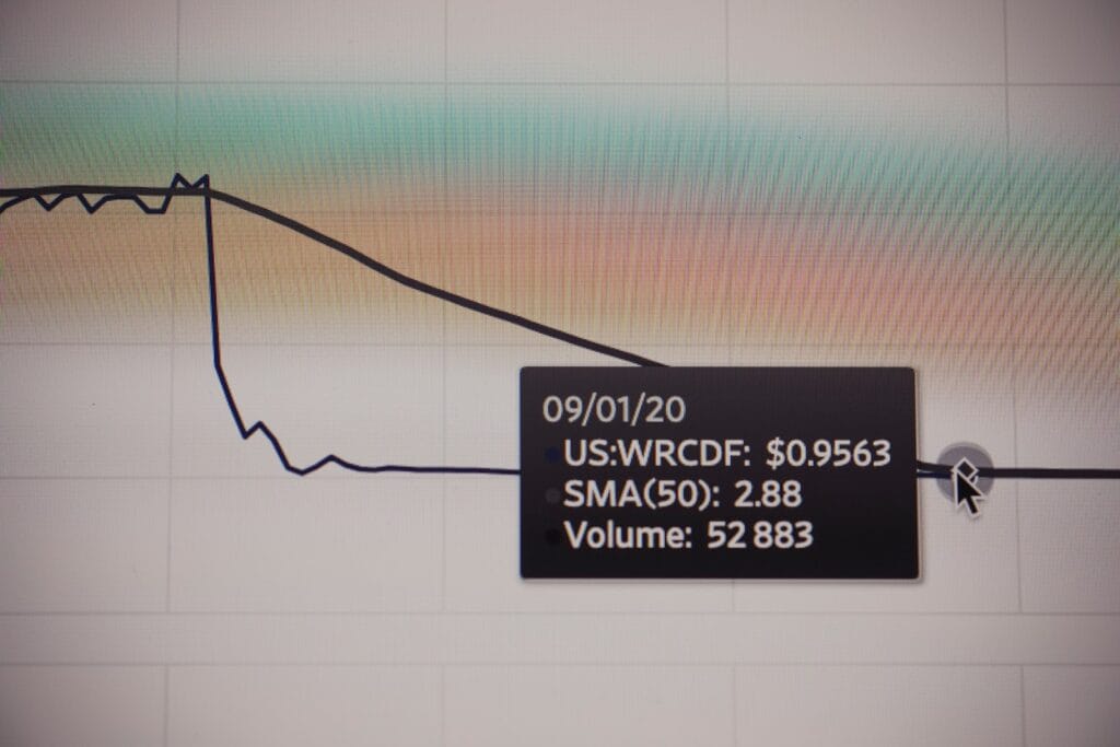 How Often Should You Check Your Stocks? (NOT every day)